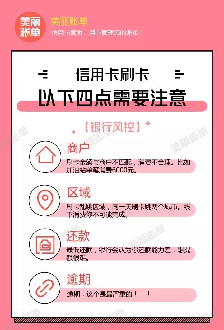 揭秘信用卡提额标准!怎么做才能规避银行信用卡风控?