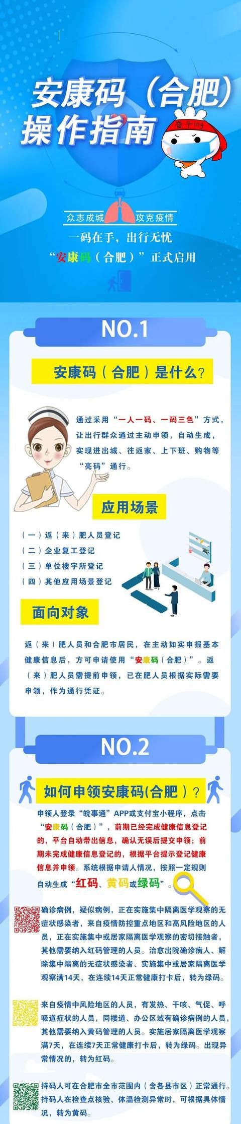  「合肥人」@合肥人，“健康码”停用后，这个码今天上线，速转发