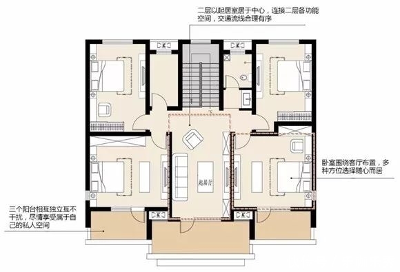 千万人喜欢的5款实用农村别墅户型，真正适合农村人的自建房！