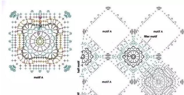  『钩针』钩针编织毛毯详解，个人收藏起來渐渐地钩，将来5年无需买毛毯了~