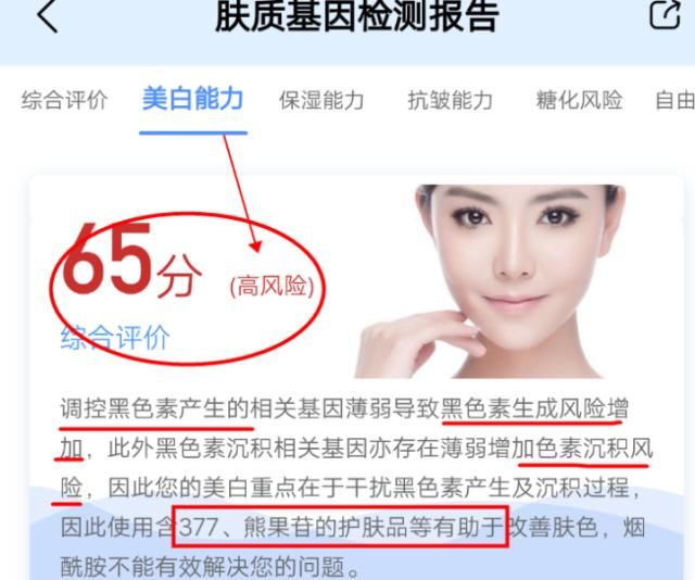  吃法@每天吃一个西红柿，皮肤就能变白？看看女明星们的吃法，普通人嫌寒碜而忽略