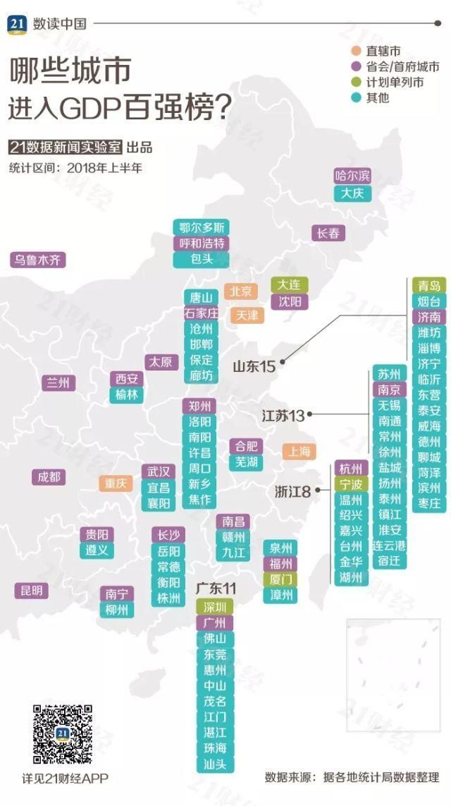 最新:菏泽入围全国城市GDP百强榜!上升势头明显，这次排在这里!