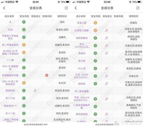  [春夏]美白正当时——不妨看看我的春夏清单