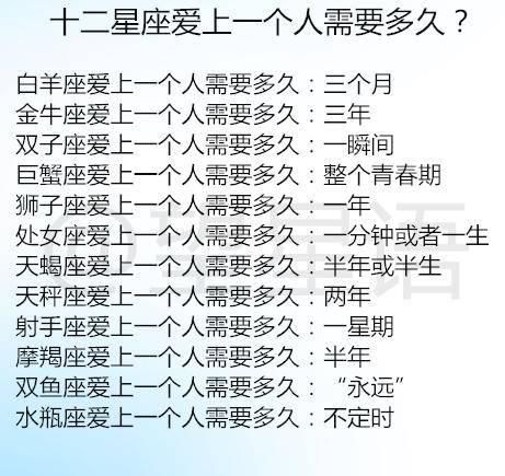  [子座]针对十二星座来讲，真正的爱情必须品吗？十二星座爱上一个人必须多长时间？