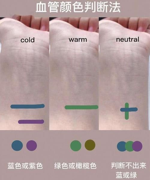  『过时』黄头发过时了，现在流行这5款时髦发色，高级显白堪称“斩男色”
