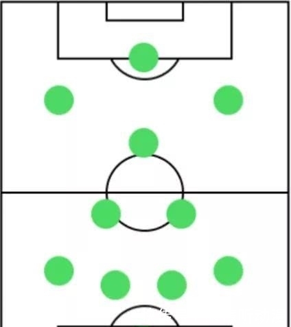 十大小更后停止产出的20赛季教练+2月10日实