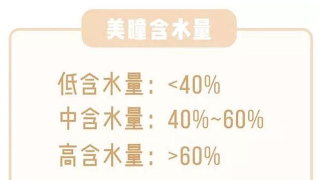  水凝胶@别再乱戴美瞳了，原来挑选美瞳还有这么多门道