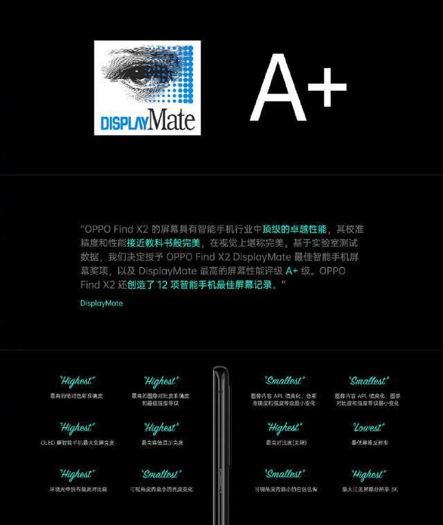 手机@提前锁定上半年机皇,客观评价OPPO Find X2:超强性能只是标配