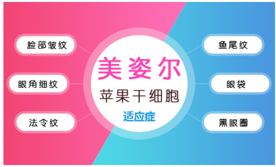 眼角皱纹多是什么原因 点此了解更多消息