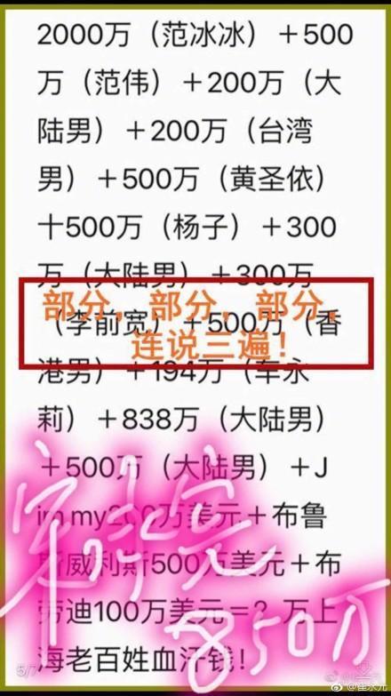 崔永元曝杨子连蒙带骗拐走七八亿,难怪黄圣依