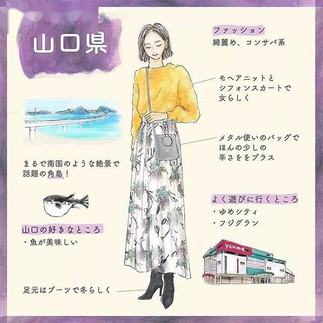 『全国』日本47个都道府县「全国女子图鉴」