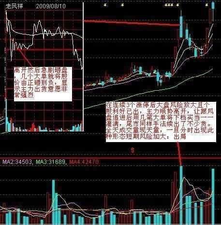 中国股市面临最强台风“山竹”的洗礼，下周散户仅剩一地鸡毛!