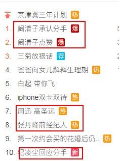 一周内，张丹峰疑似出轨，阚清子分手，周迅疑似离婚，世界疯球了