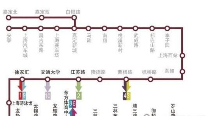  「世界之最」关于地铁的世界之最，其中世界上最古老的地铁是伦