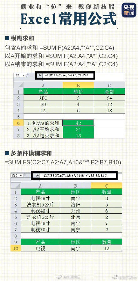  #实用#实用Excel公式大全！做表格不再求人