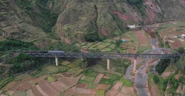  【联合国】中国最厉害铁路，曾遭外国人嘲笑，如今被联合国列为