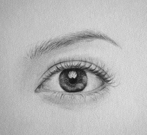怎样画眼睛，素描学习就是这么简单！