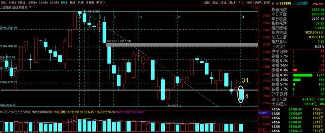 朝阳产业温泉旅游产业深度解读