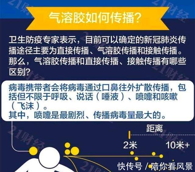  「口罩」还在“偷偷”去钓鱼的朋友，看了你还敢去吗