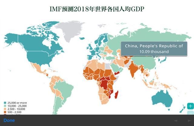 IMF预测中国今年人均GDP将破一万美元,能实