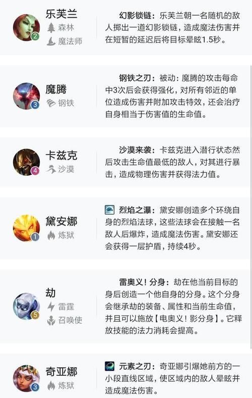  「秘刺」云顶之弈：10.5版本雷霆羁绊获得加强，秘刺雷霆劫强势回归