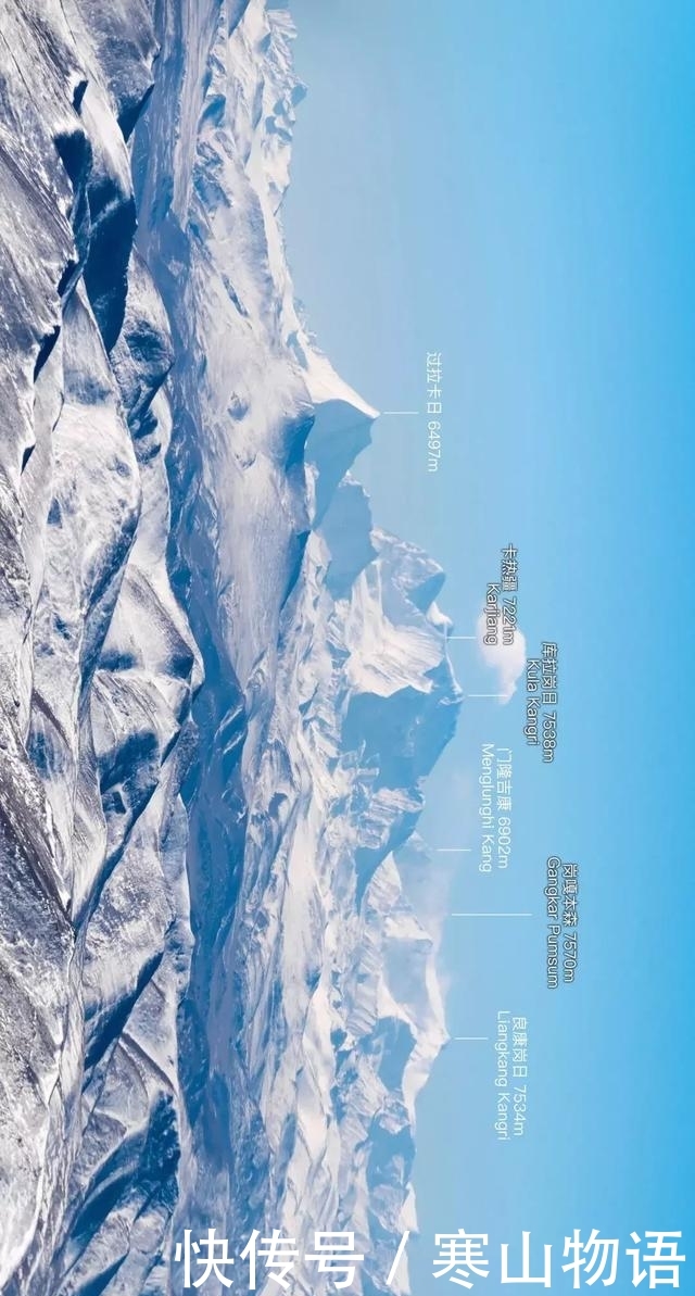 当你飞向拉萨,你会看到什么