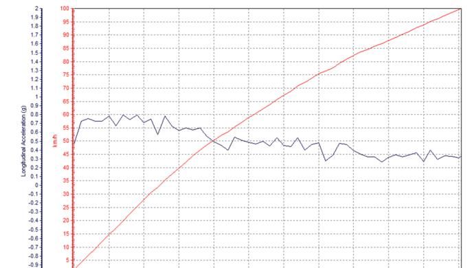  『两台车』35岁事业有成首选，宝马7系与奥迪A8L，谁更值得买？