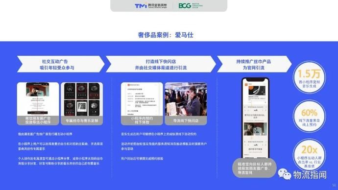 零售@2020中国“社交零售”白皮书