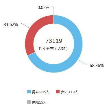宁波东力遭遇惊天骗局，龙哥反杀已被定性为正当防卫！