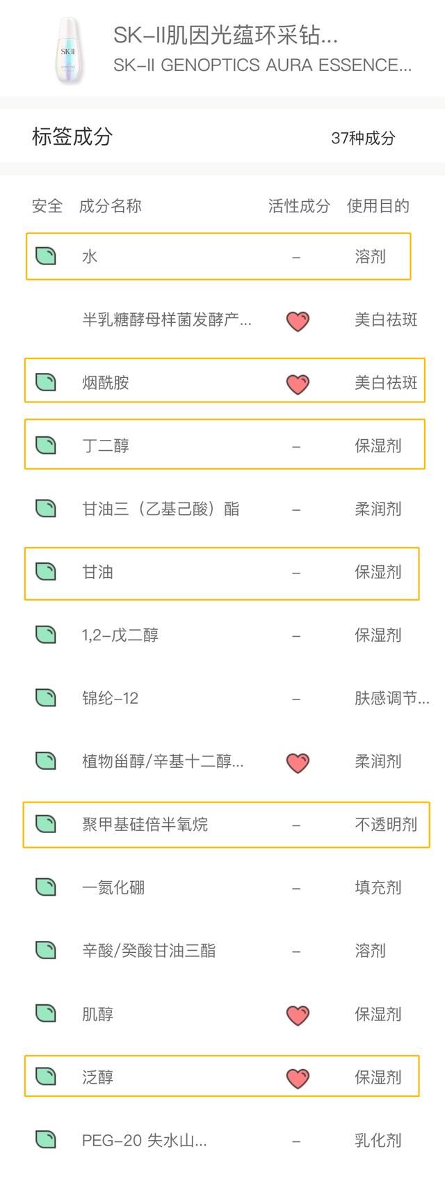 「精华」千元精华们的平价替代，居然这么好用？