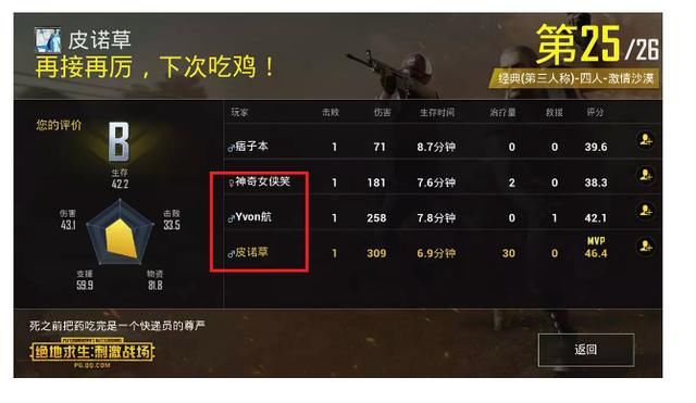 朱一龙被爆恋情，谣言or自爆前的试水？真的很迷了……