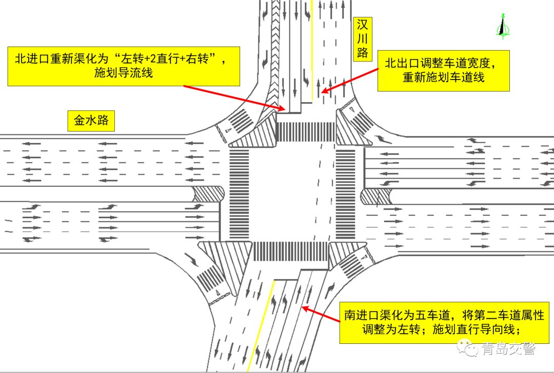  「升级」注意！青岛新增、升级108处“电子眼”，马上启用！