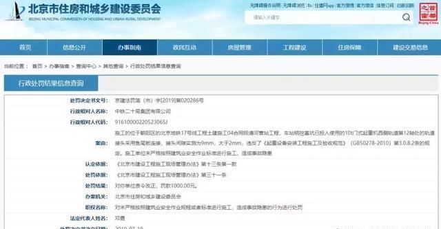 中建、中铁、铁建，多个工程局遭处罚