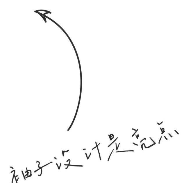  [不错的选]春日穿搭美妆合集 在北京的早春灵感