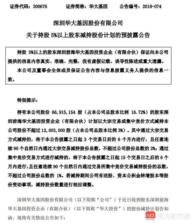 董事王俊辞任，华大基因市值跌下200亿大关，一年蒸发超8成