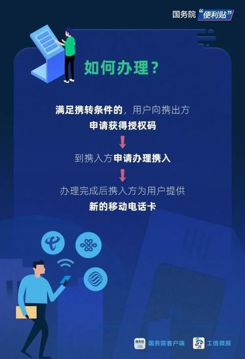  指南■携号转网权威指南 什么样的手机号能办理？办理有什么条件