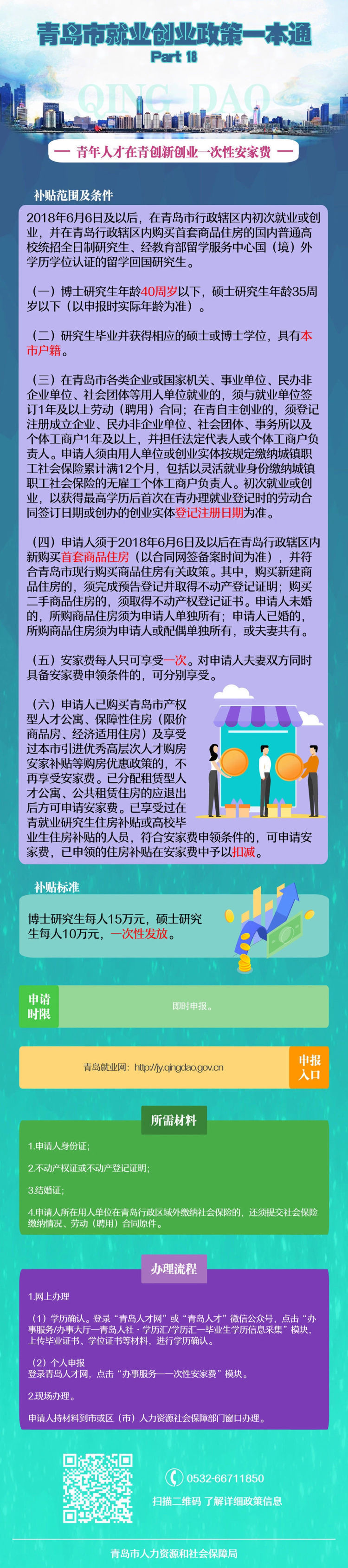  政策■青岛就业政策一本通发布 34项政策一次看明白