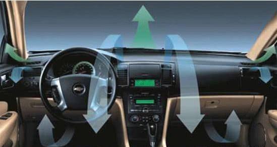  【高速】汽车上高速的时候，是用内循环还是外循环？老司机告诉