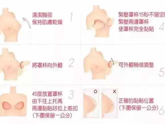 假如能变身 你希望平胸时髦还是丰腴性感？