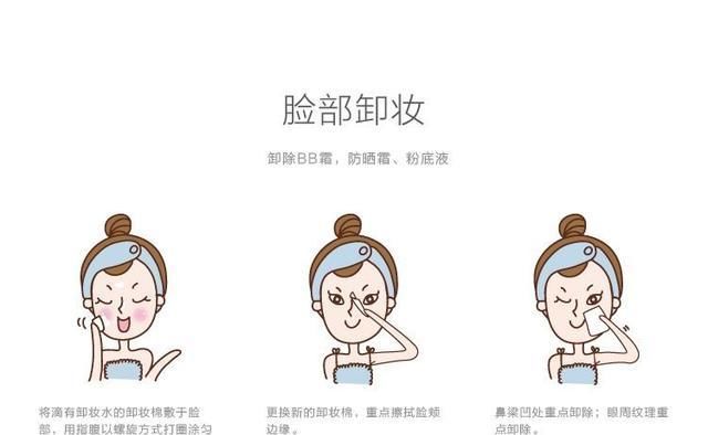  『皮肤状态很』“长期化妆”和“长期素颜”哪个对皮肤好？这3个要素，一目了然