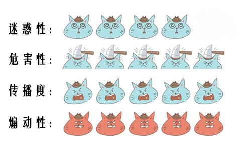 臭豆腐用"屎"作配料?中国足协官员在俄罗斯大吃大喝?上海辟谣平