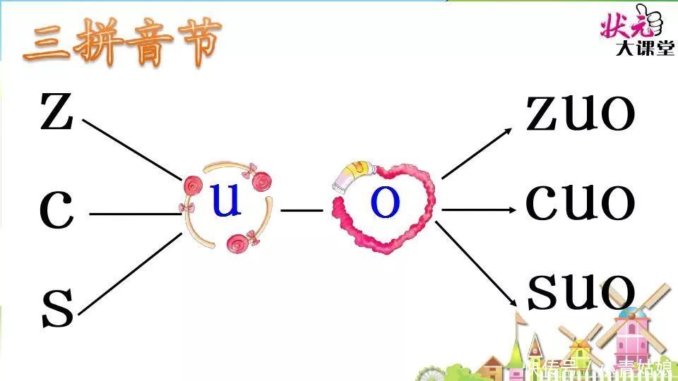 【部编版】2019年秋一年级语文上册:拼音-第7