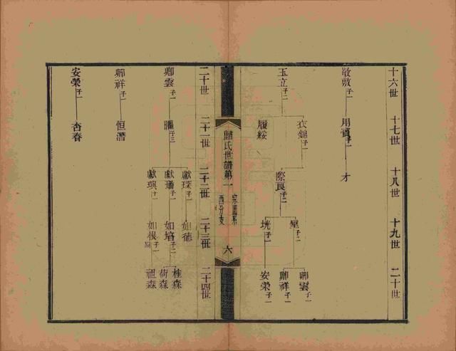 农村年轻人已经开始不按照辈分来取名字，这是为啥？