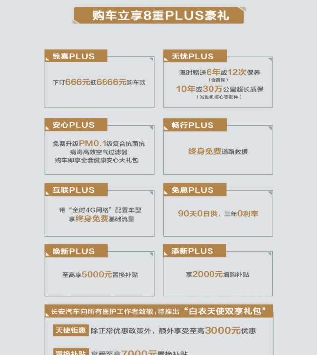  [上市]车市“倒春寒”正盛，刚刚上市的逸动PLUS凭什么成为国产家轿新标杆？