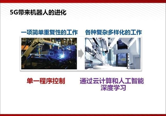  『通俗易懂』5G最完整、最通俗易懂的PPT（收藏）