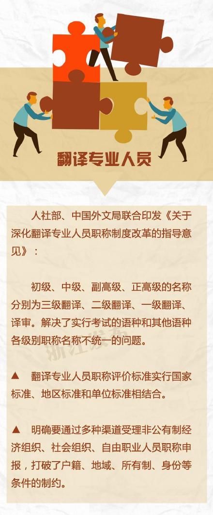  #职称#今年关于职称有这些好消息，都给你整理好了