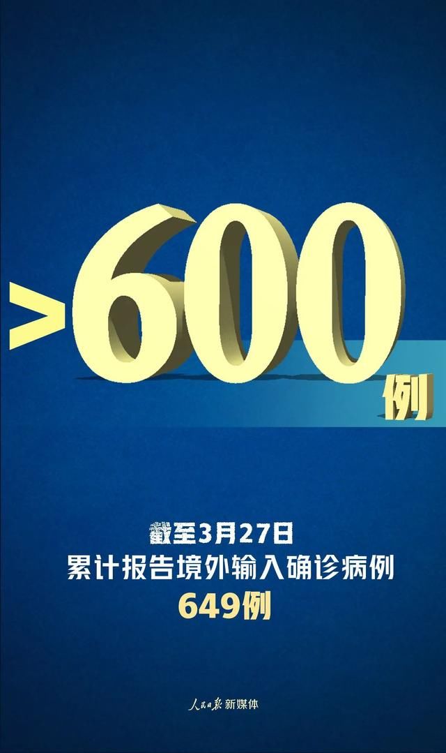  #黑龙江#＞600！严防别大意