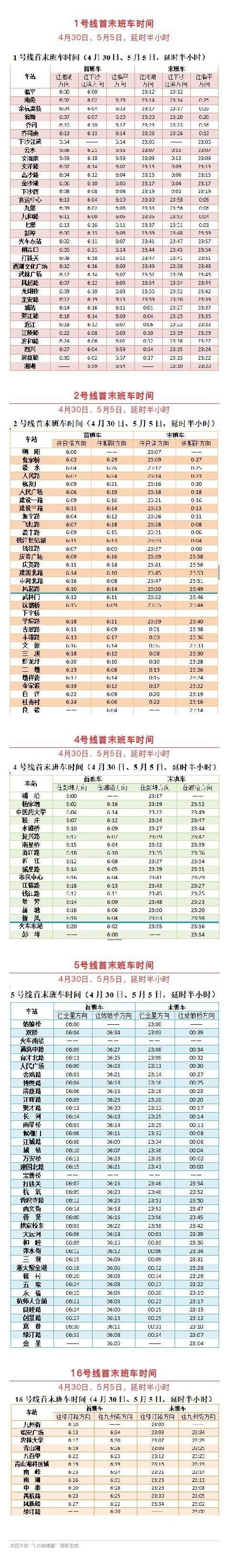 【间隔】2020年五一劳动节杭州地铁延长运营半小时,视情加密行车间隔