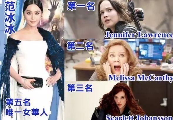 劲爆！范冰冰或将现身 工作室仍在办公 分手传闻也被辟谣