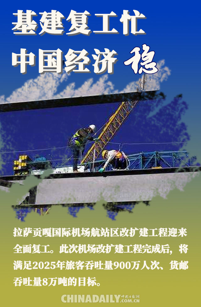  『基建』海报 | 基建复工忙 中国经济稳